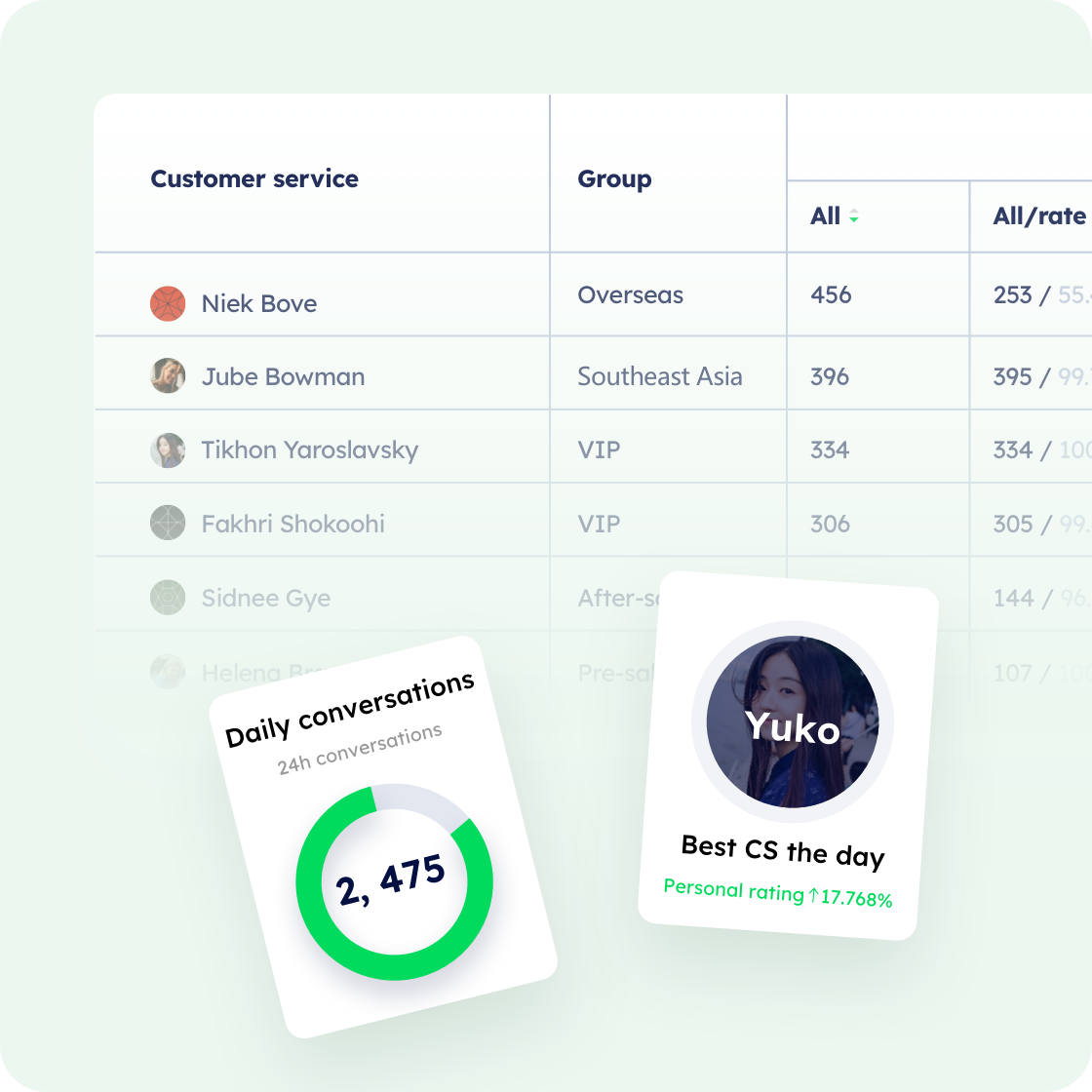 aiinsight