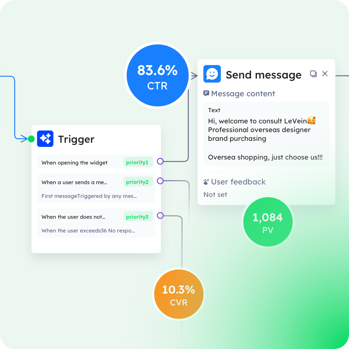 aiinsight