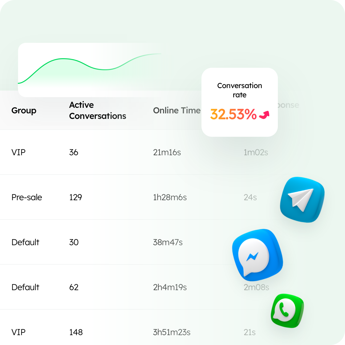 aiinsight